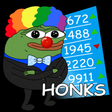 Stonks honkler